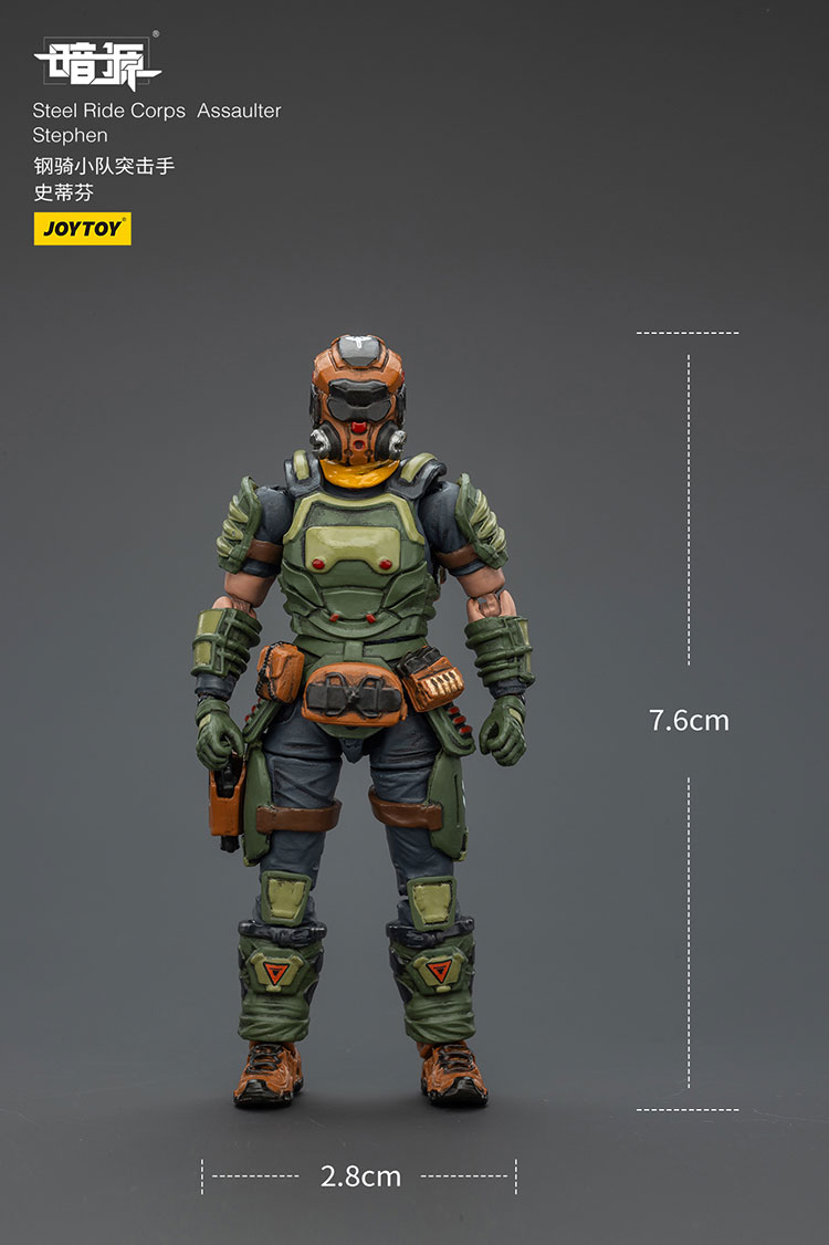 Steel Ride Corps Assaulter Stephen - view 8